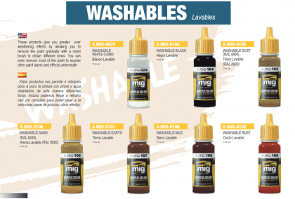 RAL 8020 Washable Sand 17ml, 085/A.MIG-0106