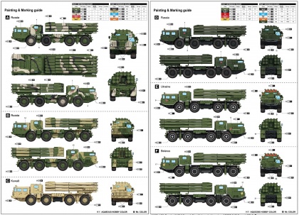 Russian 9A52-2 Smerch-M multiple rocket launcher of RSZO 9k58 Smerch MRLS, 1:35, 005/01020