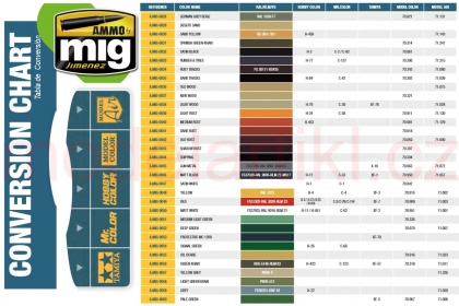 Camo Green RLM 82 (Hellgrun) 17ml, 085/A.MIG-0230