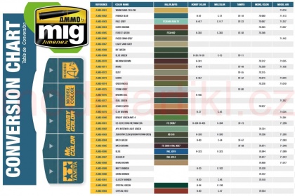 Camo Green RLM 82 (Hellgrun) 17ml, 085/A.MIG-0230