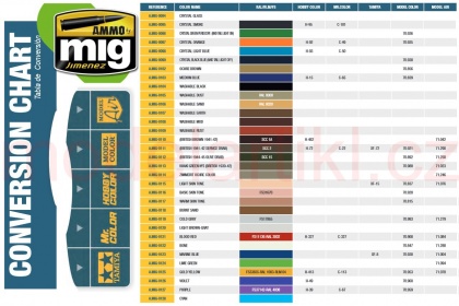 Camo Green RLM 82 (Hellgrun) 17ml, 085/A.MIG-0230