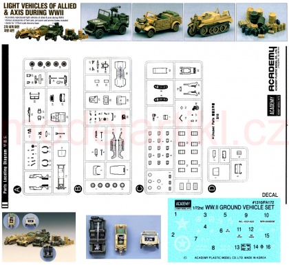 Light Vehicles Of Allied + Axis During WWII, 1:72, 002/13416