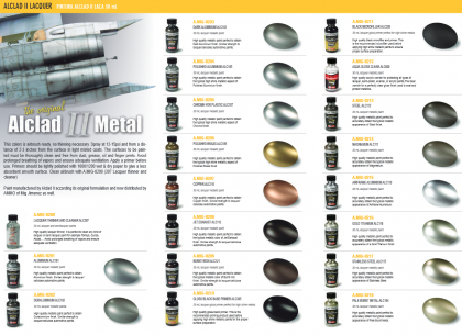 Alclad Pale Burnt Metal ALC104 30ml, 085/A.MIG-8218