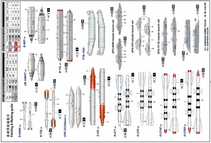 Russian MIG-29C Fulcrum, 1:32, 005/03224