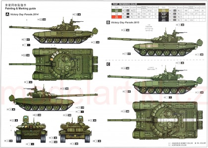 Russian T-72B3 MBT, 1:35, 005/09508