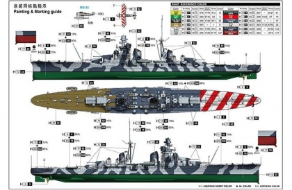Italian Navy Cruiser Fiume, 1:350, 005/05348