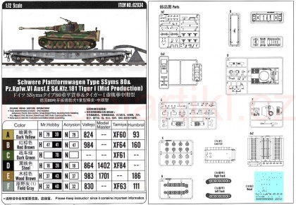 Schwere Plattformwagen Type SSyms 80 & Pz.Kpfw.VI Ausf.E Sd.Kfz.181 Tiger I (Mid Production), 1:72, 008/82934