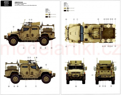 British Army HUSKY TSV (Tactical Support Vehicle), 1:35, 061/VS-009