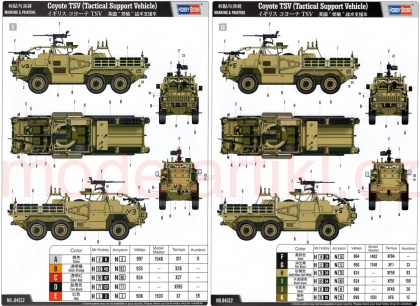 Coyote TSV (Tactical Support Vehicle), 1:35, 008/84522