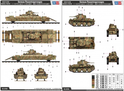German Panzertragerwagen & Pz.38, 1:72, 008/82936