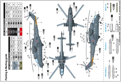 Mi-35M Hind-E, 1:48, 005/05830