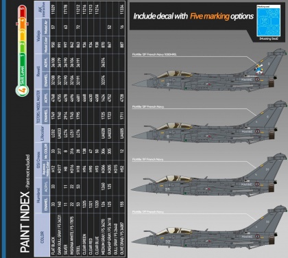Rafale M Marine Nationale (Limited Edition), 1:48, 002/12368
