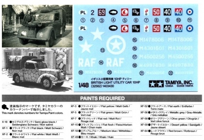 British Light Utility Car 10HP, 1:48, 001/32562