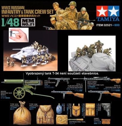 Russian Infantry & Tank Crew Set, 1:48, 001/32521