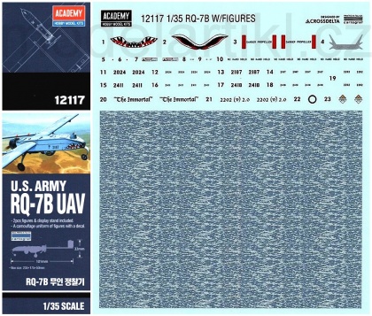 U.S. Army RQ-7B UAV, 1:35, 002/12117