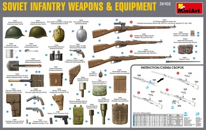 Soviet Infantry Weapons & Equipment, 1:35, 089/35102