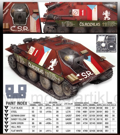 Jagdpanzer 38(t) Hetzer - Prague 1945 (Limited Edition - reedice), 1:35, 002/13277