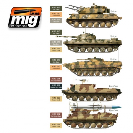 Yom Kippur War Colors Set 6x17ml, 085/A.MIG-7113