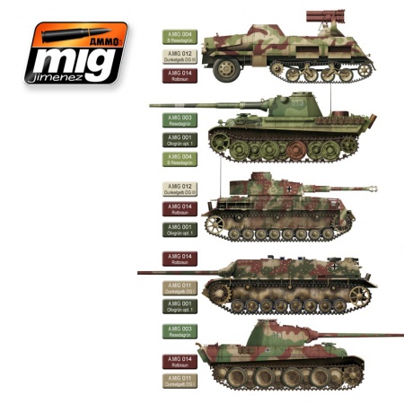 1944-1945 Late German Camouflages Set 6x17ml, 085/A.MIG-7101