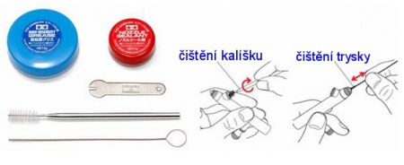 Spray-Work Airbrush Cleaning Kit, 001/74548