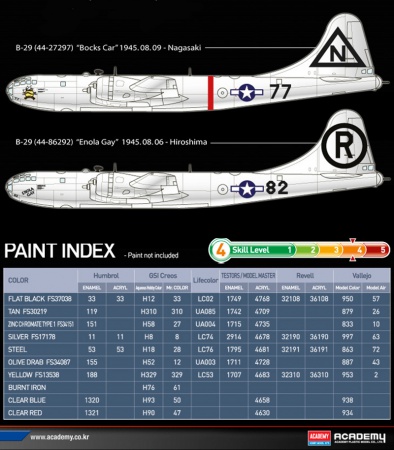 USAAF B-29A Enola Gay & Bockscar, 1:72, 002/12528