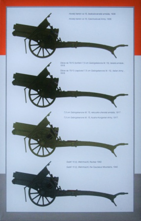75mm horský kanón vz.15, 1:35, 012/SA35002